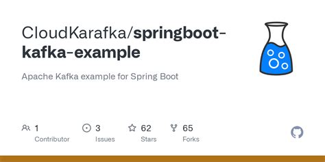 Image result for Spring Boot Ka Code