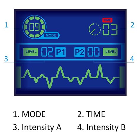 Buy Tens Unit Machine Muscle Stimulator Electric Pulse Massager Therapy ...