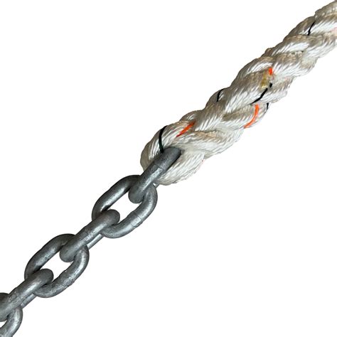 Making Rope Chains 的图像结果