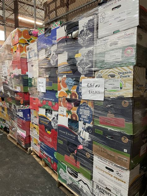 Where & How to Buy Costco Liquidation Pallets 2023 | Best Truckloads