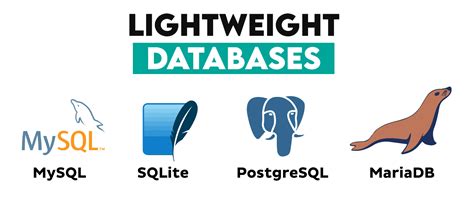 Image result for Database You Should Know