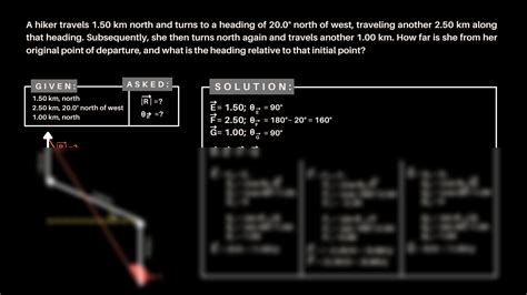 Image result for Vector Physics Problems
