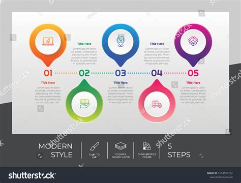 Circle Process Infographic 的图像结果
