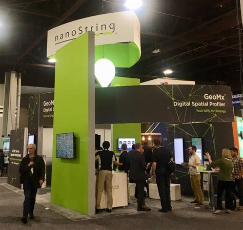 Image result for NanoString Technologies Stock