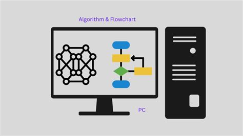 Image result for Algorithm Meaning Program
