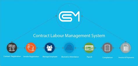 Image result for Metrix Contract Labour Management System