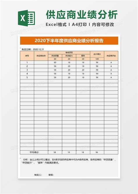 供应商评价表excel模板下载-包图网