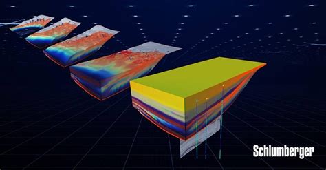 Geological Process Models 的图像结果