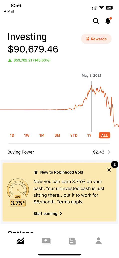 I finally killed my Robinhood account. When can I expect my WSB plaque ...