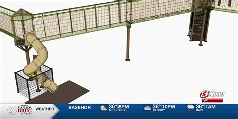 Parks, road projects in store for Shawnee Co.