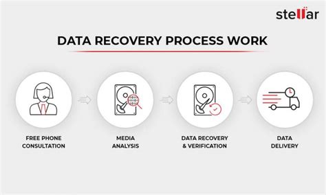 How To Recover Tally Data From NVMe SSD? [2025]
