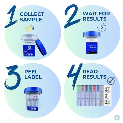 8 Panel Drug Test Cup - Results In 5 Mins | Ovus Medical