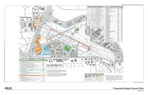 Montgomery Field Airport Expansion and Reconfiguration of Runways ...