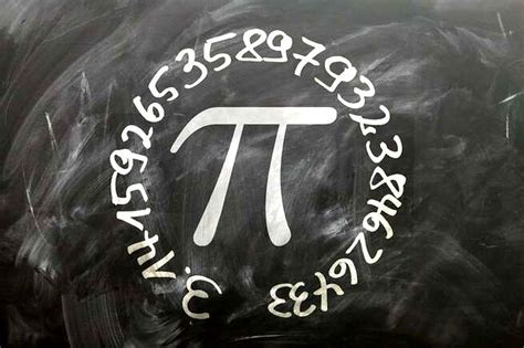Pi Day: Make Way For Fun, Math-Loving Play - Calendarr