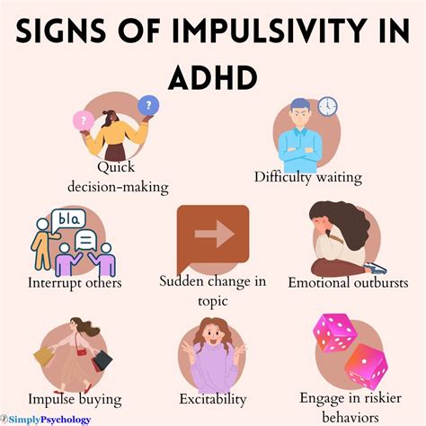 Understanding And Managing Impulsivity In ADHD