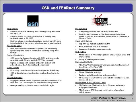 Image result for GSN Programming Part 2