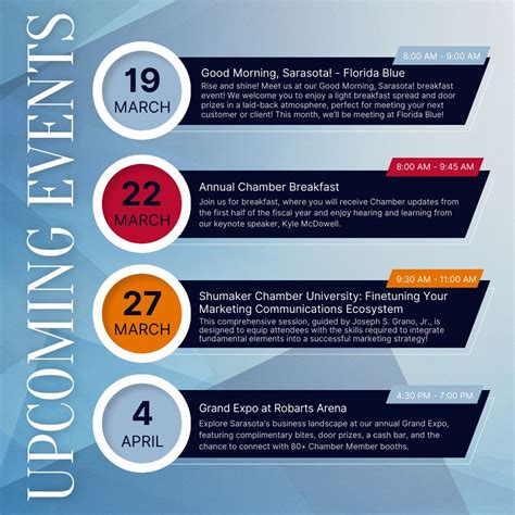 The Greater Sarasota Chamber of Commerce on LinkedIn: Register today ...