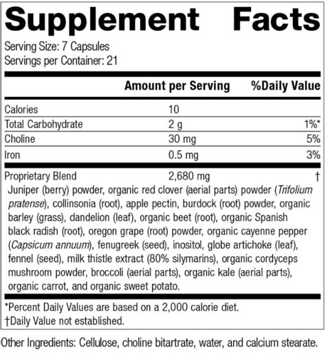 Image result for Standard Process Sp Cleanse