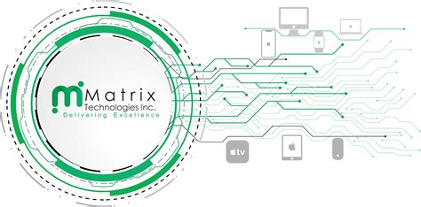 Image result for Matrix Technologies