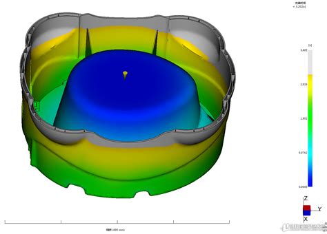 Image result for Moldflow Animation