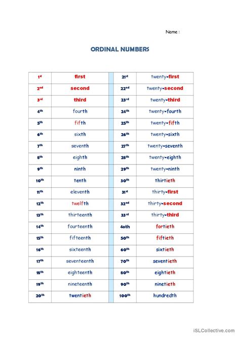 Image result for Ordinal Numbers Word