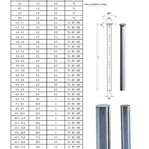 Image result for Spring Loaded Ball Stop