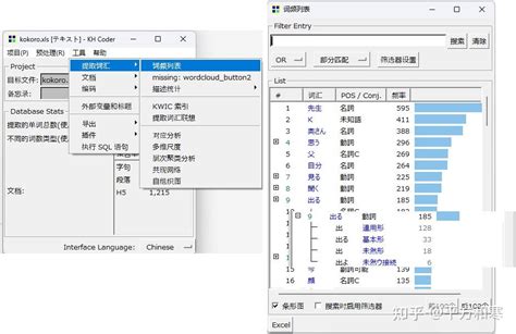 KP Coding 的图像结果