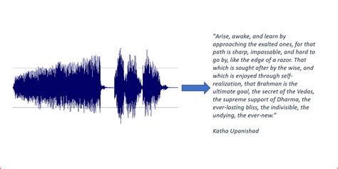 Image result for Python Speech to Text Offline