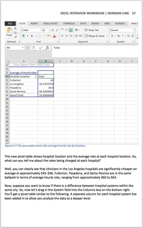 Image result for Excel Sample Test for Interview