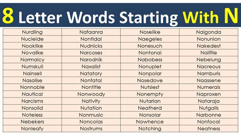 8 Letter Words Starting with N - Vocabulary Point