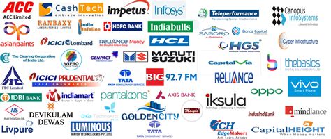 Prestige Institute of Management Dewas (PIMD)