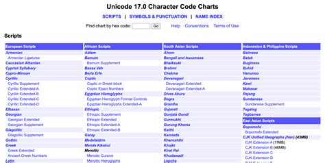 Character encodings: Essential concepts