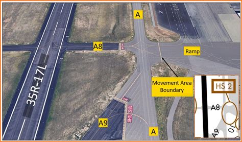 Intersection Take Off 的图像结果