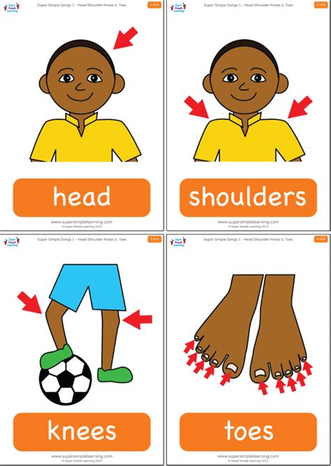 Head, Shoulders, Knees, and Toes Nursery Rhyme- Lyrics, History, Video ...