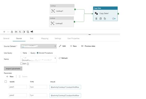 Copy Activity in Azure Data Factory 的图像结果