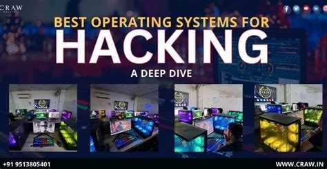 Image result for Operating Systems Deep Dive
