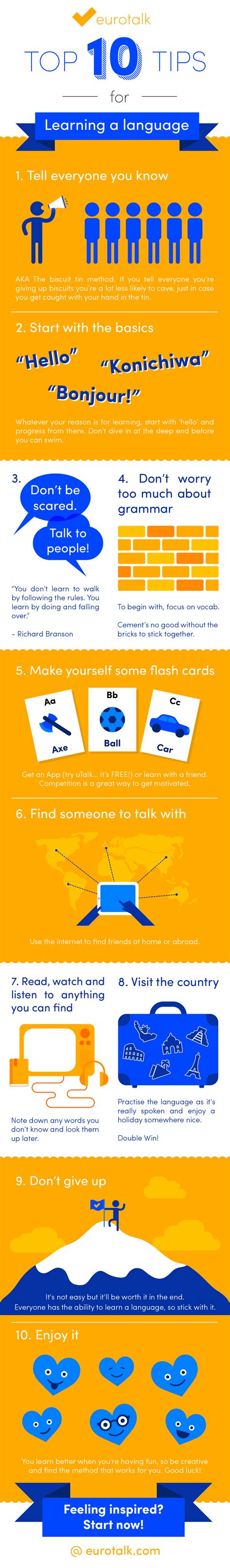 Image result for Language Study Tips