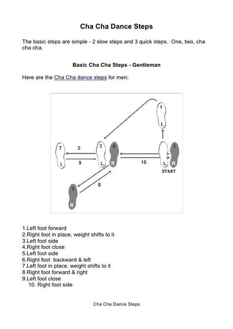Image result for ChaCha Dance Tutorial