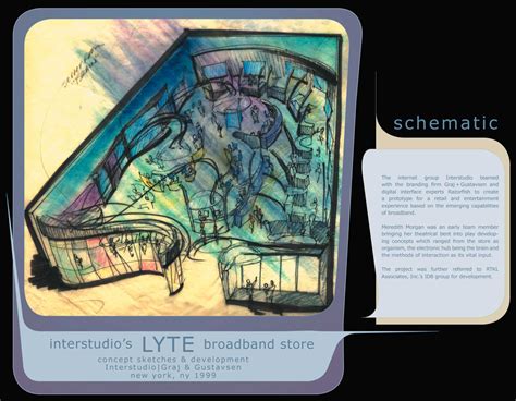 Shop Design 的图像结果