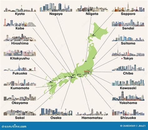 Mapa De Japón Con Las Principales Líneas Horizontales De Las Ciudades. Ilustración Vectorial ...