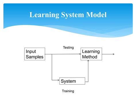 Machine Learning PPT 的图像结果