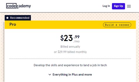 Image result for Codecademy Pro Intensive