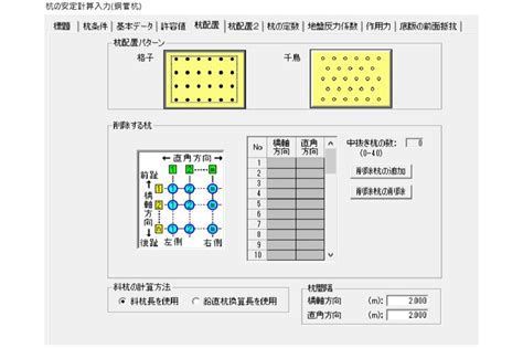Image result for Prenatal Syphilis Traditional Algorithm