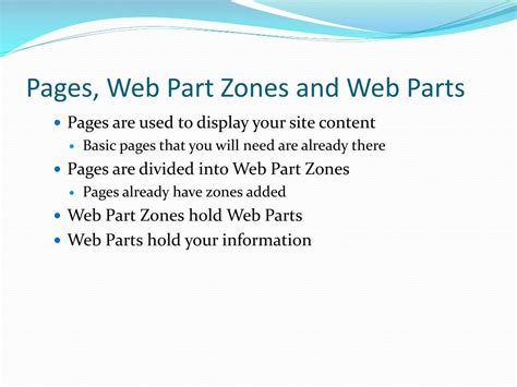 Image result for SharePoint Website Training