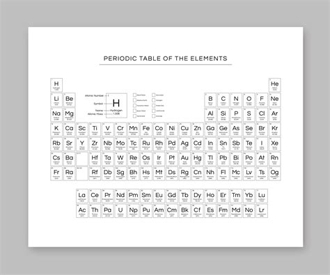 Periodic Table Of Elements Coloring