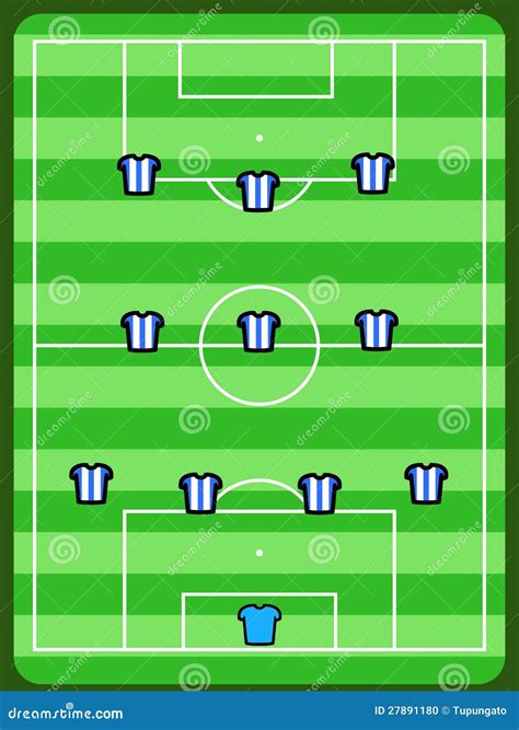 Image result for Football Formation Tutorials