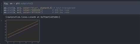 Image result for Python Mathplotlib Designer