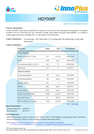Polyethylene Grades and Specification