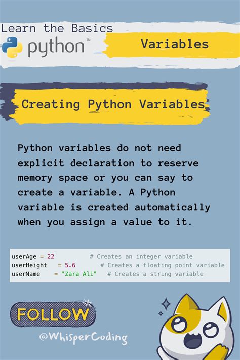 Image result for While Loop