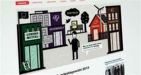 Voting Advice Application 的图像结果